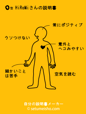 O�^HiRoMi����̐�����