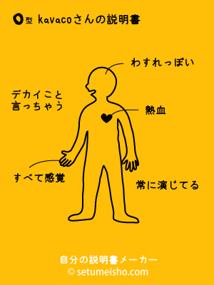 O�^kavaco����̐�����