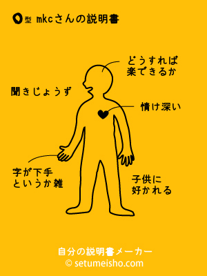 O�^mkc����̐�����